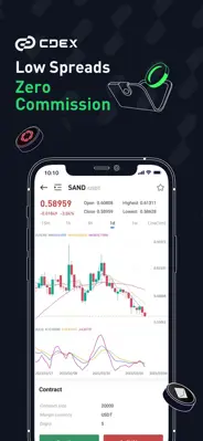 CDEX android App screenshot 3